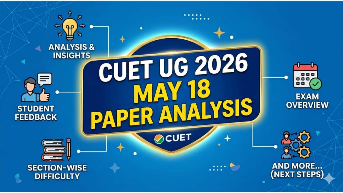 CUET UG 2026 May 18 Paper Analysis Shift 1: Memory Based Question & Difficulty Level